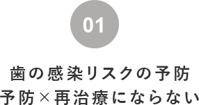 歯の感染リスクの予防予防×再治療にならない