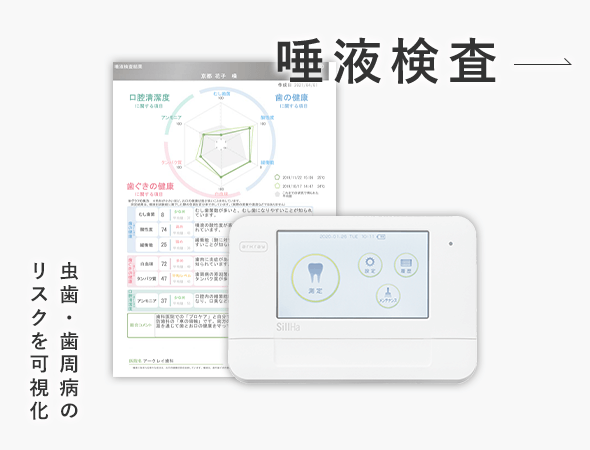 唾液検査